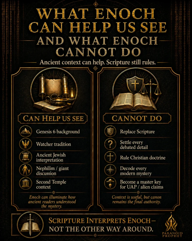 Source-discipline guide showing what 1 Enoch can illuminate and what it cannot establish, with Scripture governing interpretation